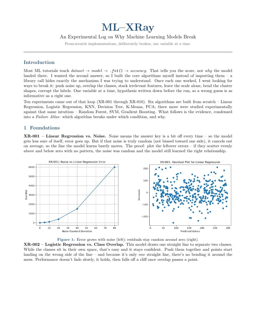 ML-XRay report: foundations and early stress tests